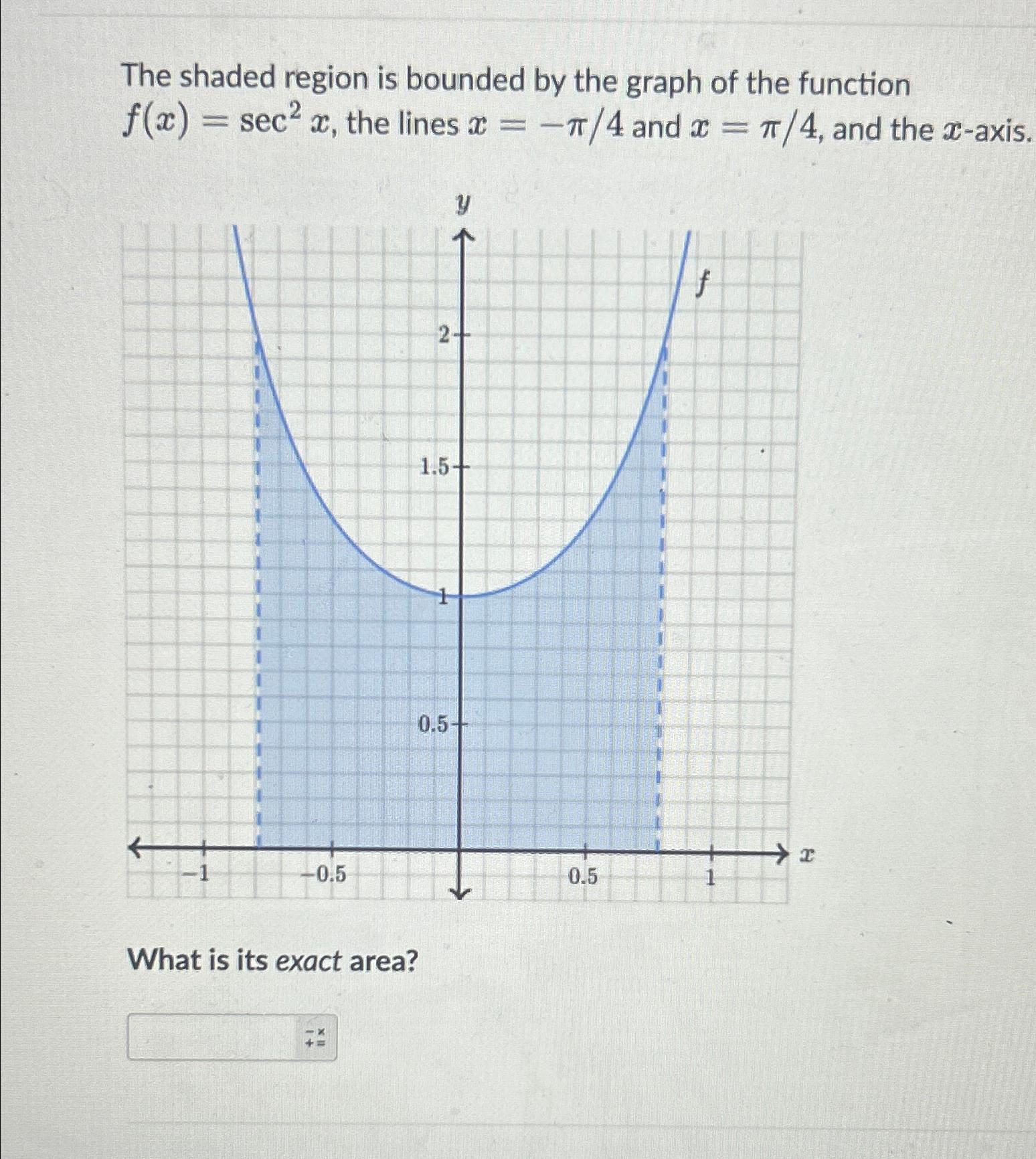 Solved The shaded region is bounded by the graph of the | Chegg.com