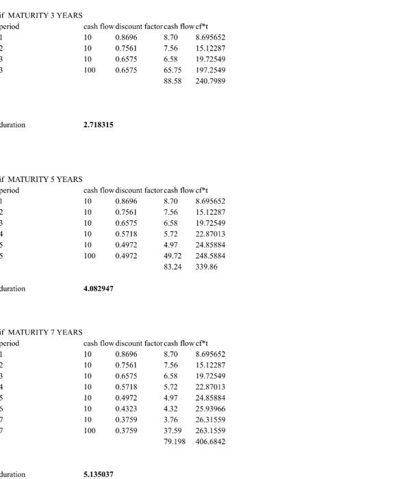Solved struggling on 11 16. 46 is givenhere is 46 from