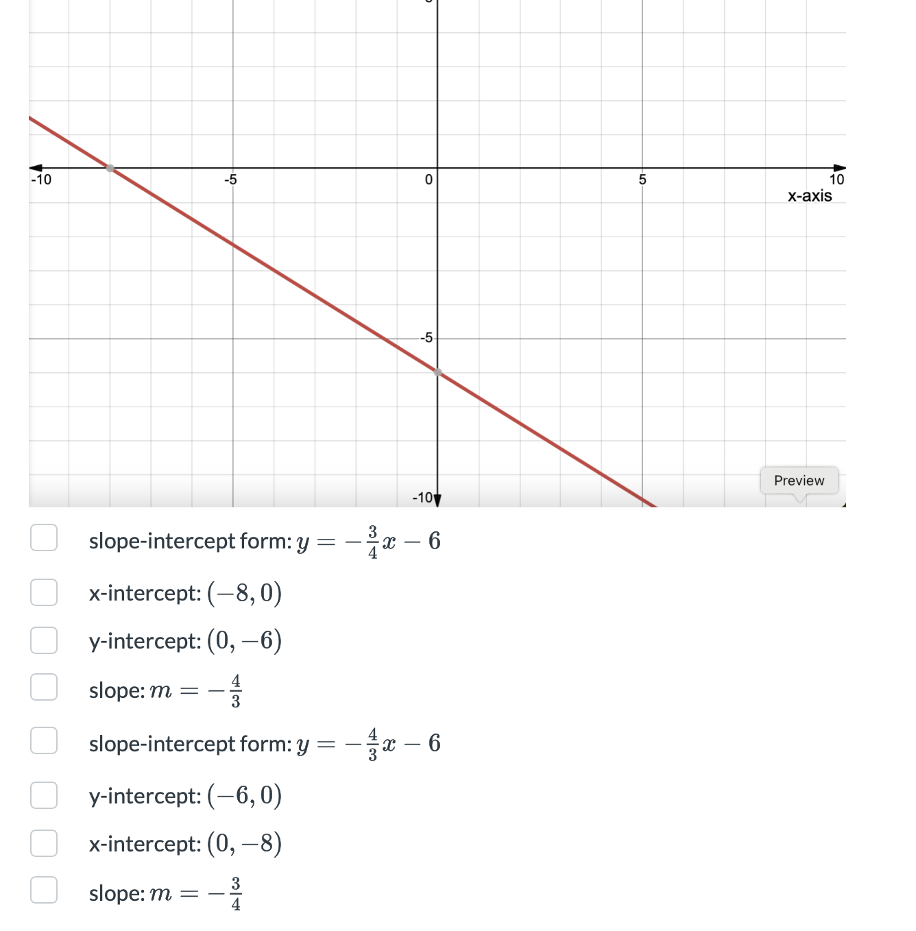 y 6 4 x 3 in slope intercept form