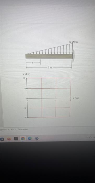 Solved Fundamental Problem 6.4 Consider the beam shown in | Chegg.com