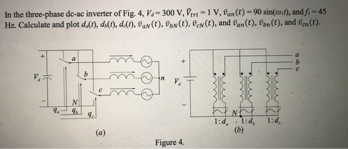 Solved In the three-phase dc-ac inverter of Fig. 4, Va= 300 | Chegg.com