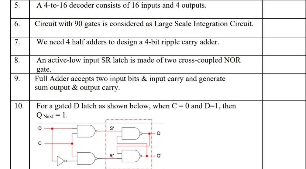 Solved 5. A 4-to-16 decoder consists of 16 inputs and 4 | Chegg.com