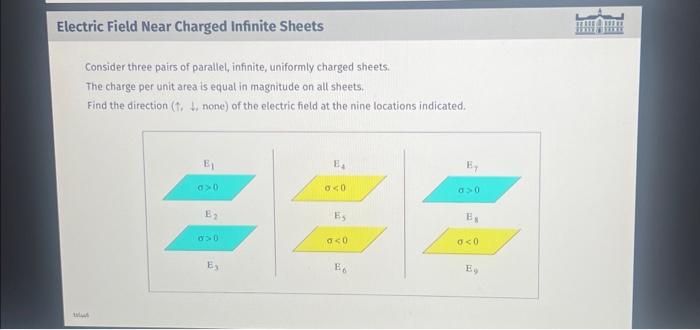Solved Consider three pairs of parallel, infinite, uniformly | Chegg.com