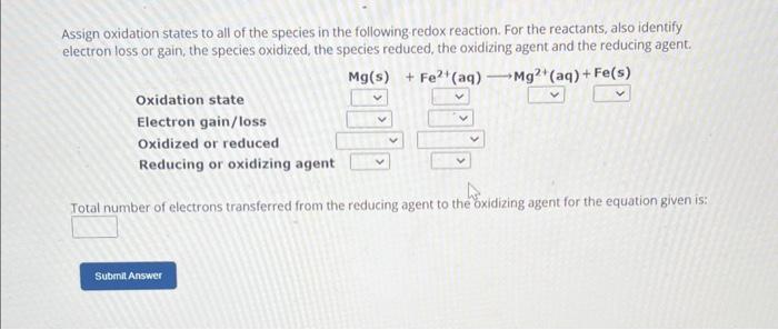 Solved Assign Oxidation States To All Of The Species In The | Chegg.com