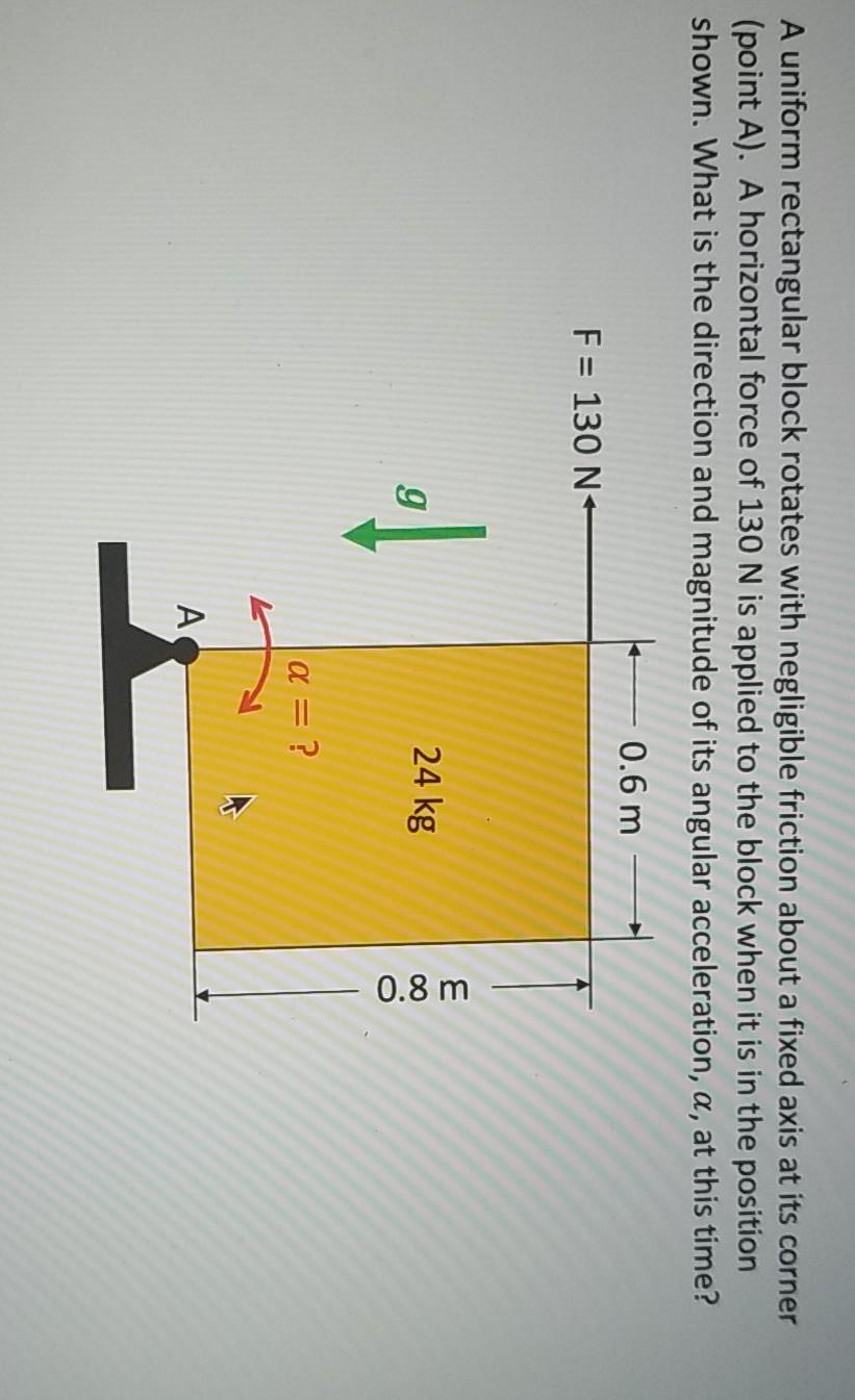 Solved A uniform rectangular block rotates with negligible | Chegg.com