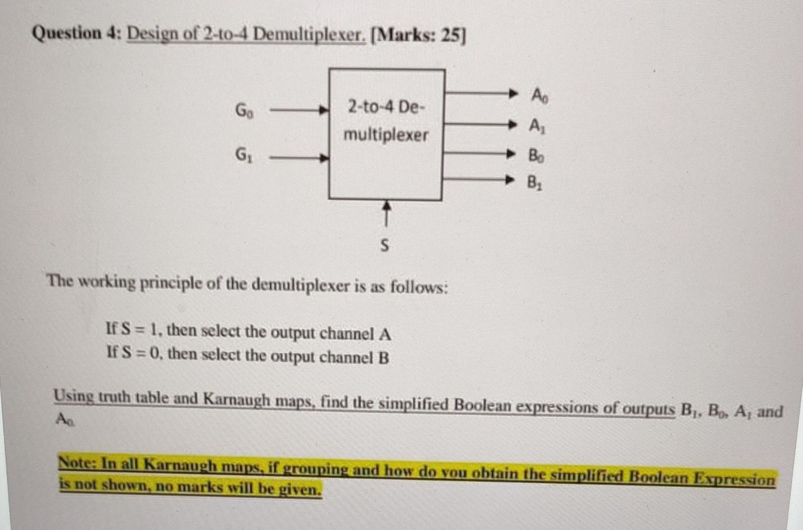Solved Question 4: Design of 2-to-4 Demultiplexer. [Marks: | Chegg.com
