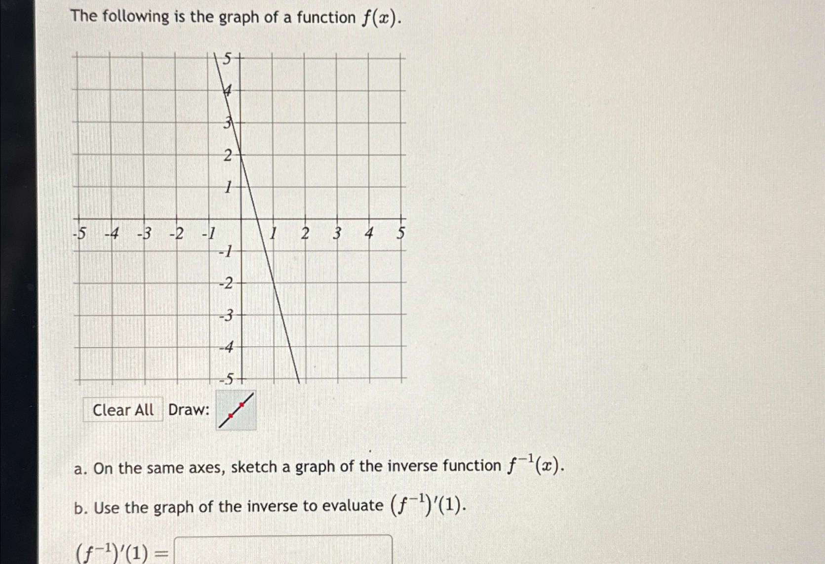 Solved The following is the graph of a function f(x).Llear | Chegg.com