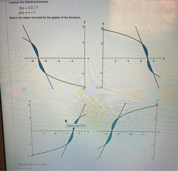 Solved Consider The Following Functions F X 3x−7o X X−7