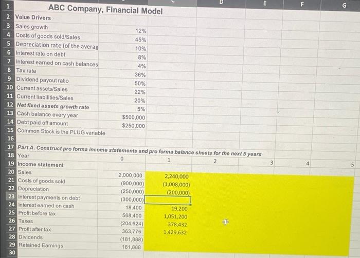 Solved 1 G E ABC Company, Financial Model 2 Value Drivers 3 | Chegg.com