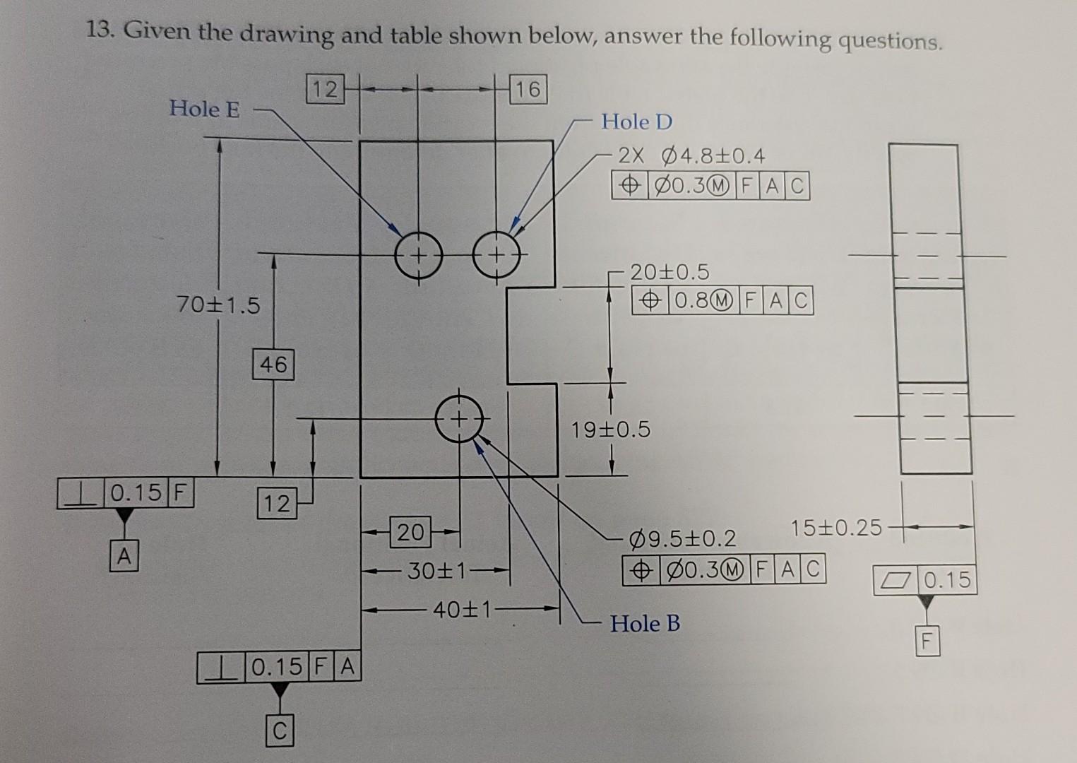 Solved 13. Given the drawing and table shown below, answer | Chegg.com