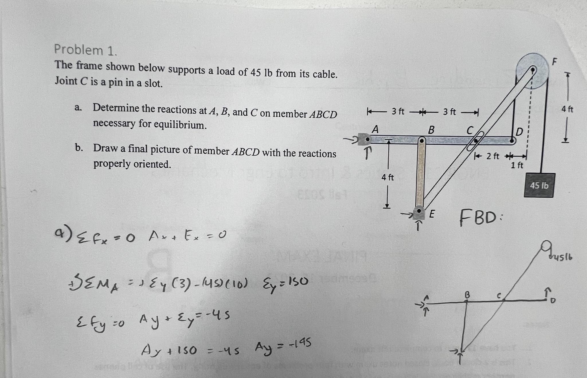 Solved Problem 1.The frame shown below supports a load of | Chegg.com