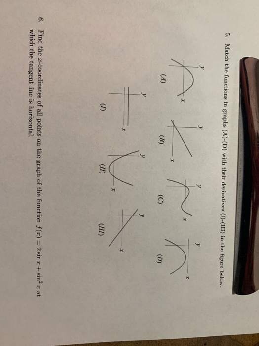 Solved 5. Match the functions in graphs (A)-(D) with their | Chegg.com