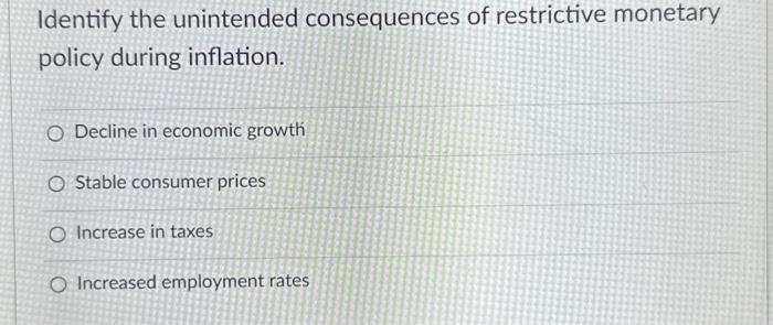 Solved Identify The Unintended Consequences Of Restrictive | Chegg.com