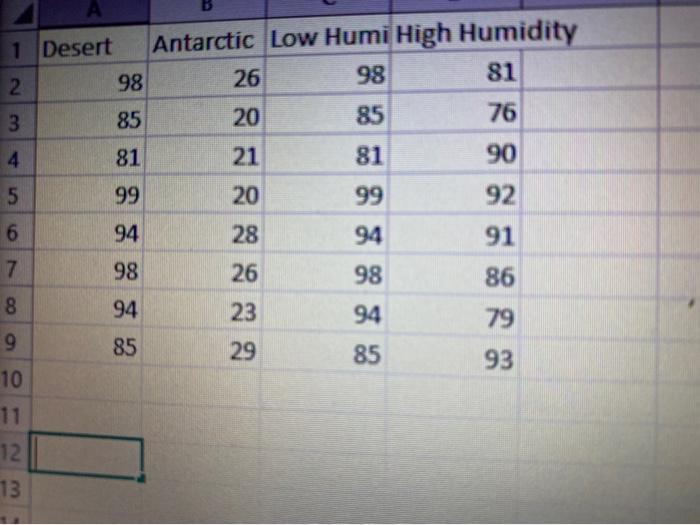 Solved Q2 You Know That Temperature Can Impact The Choles Chegg Com