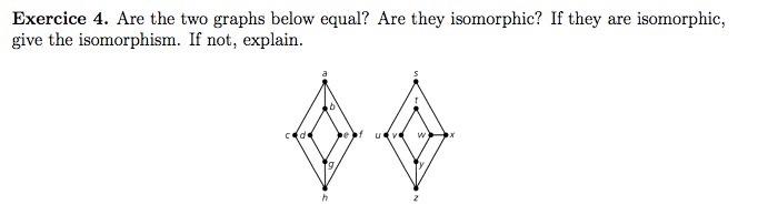 Solved Exercice 4. Are the two graphs below equal? Are they | Chegg.com