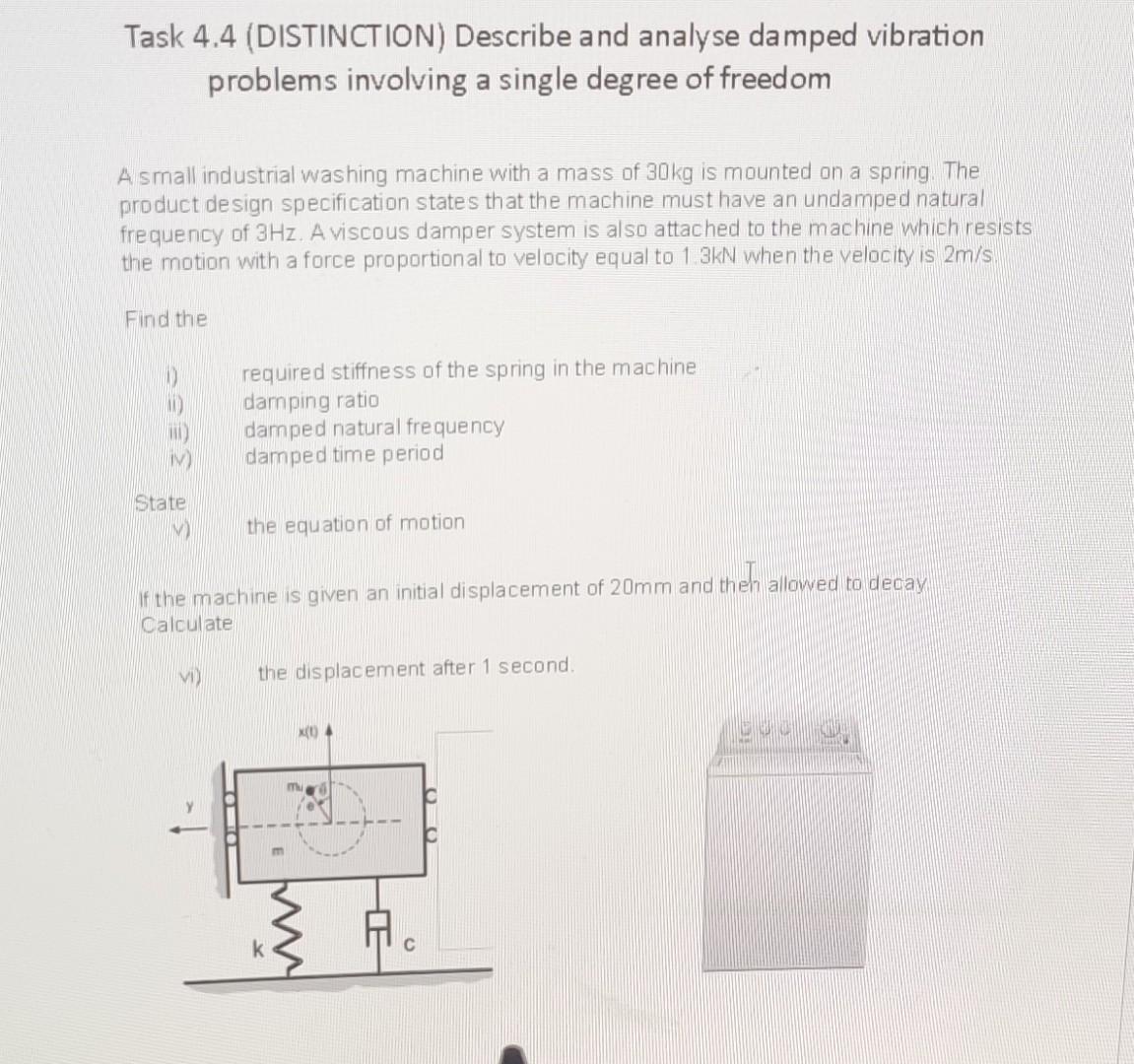 Solved Task Distinction Describe And Analyse Damped Chegg Com