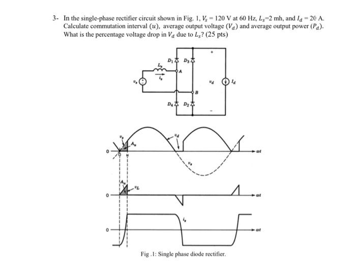 Solved 3. In the single-phase rectifier circuit shown in | Chegg.com