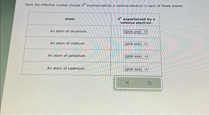 Solved Rank the effective nuclear charge Z experienced by a | Chegg.com
