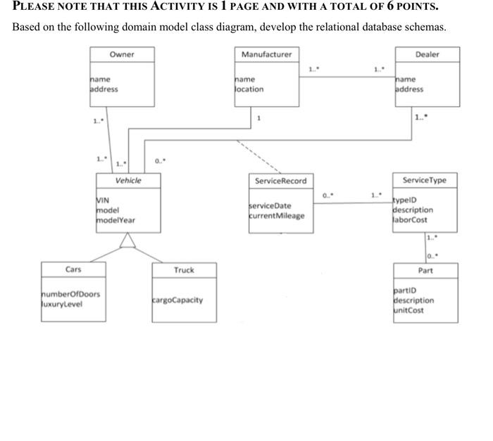 Solved PLEASE NOTE THAT THIS ACTIVITY IS 1 PAGE AND WITH A