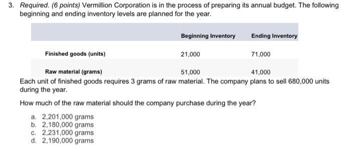 Solved Required. (6 points) Vermillion Corporation is in the | Chegg.com