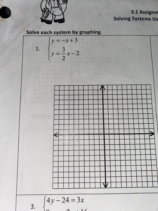 Solved 3.1 Assignm Solving Systems Us Solve each system by | Chegg.com