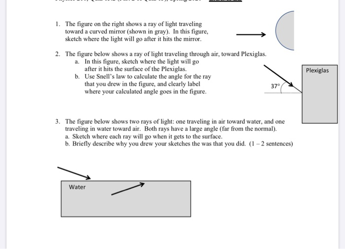 Solved 1. The figure on the right shows a ray of light | Chegg.com