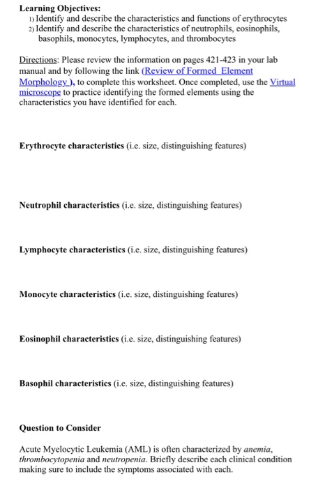 Solved Learning Objectives: 1) Identify and describe the | Chegg.com