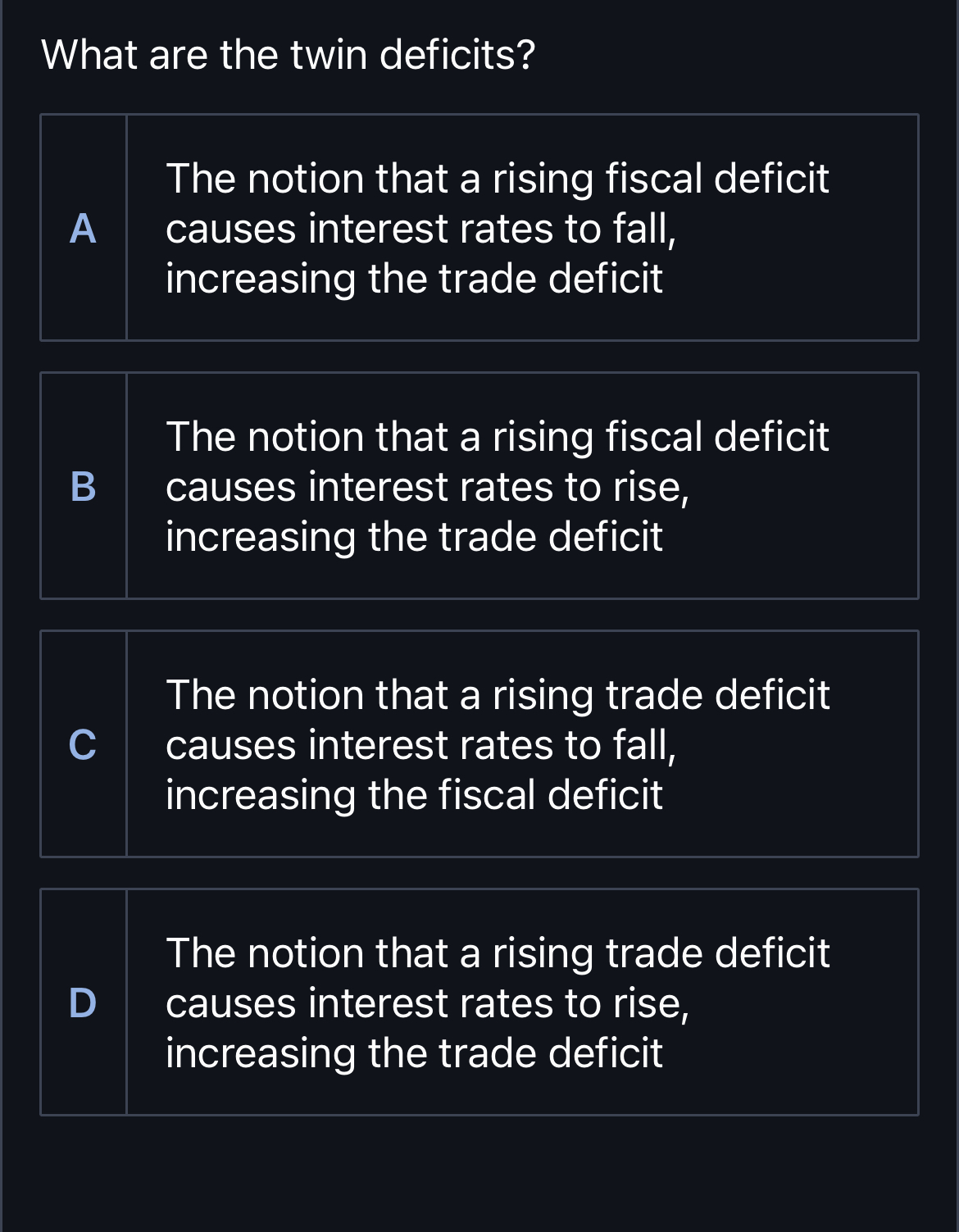 Solved What are the twin deficits? The notion that a rising | Chegg.com