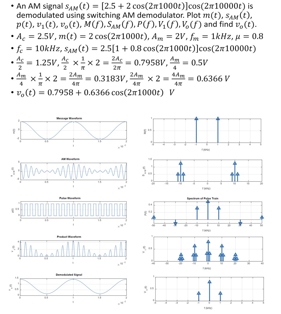 Solved Help me to write a matlab code to solve for these. | Chegg.com