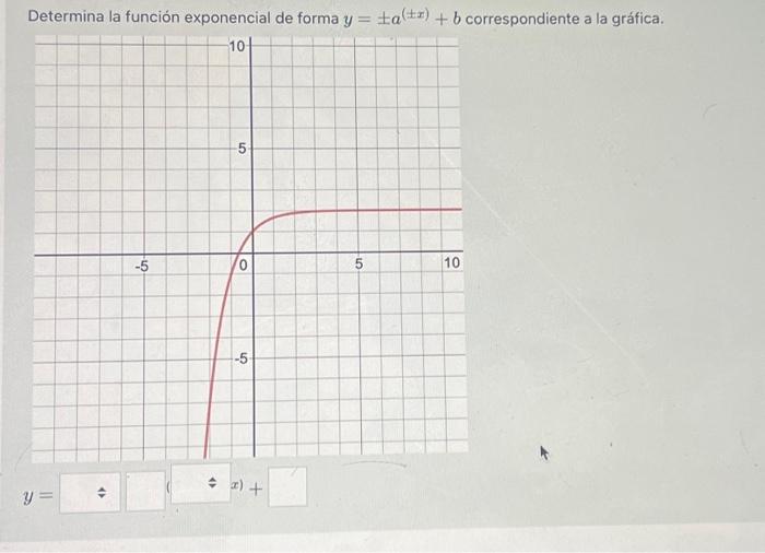 Determina la función exponencial de forma \( y= \pm a^{( \pm x)}+b \) correspondiente a la gráfica. \( y= \)