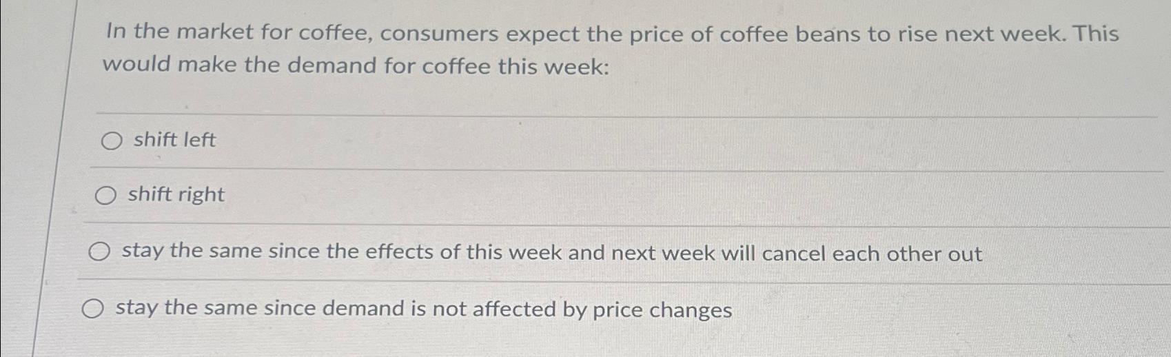 Solved In the market for coffee, consumers expect the price
