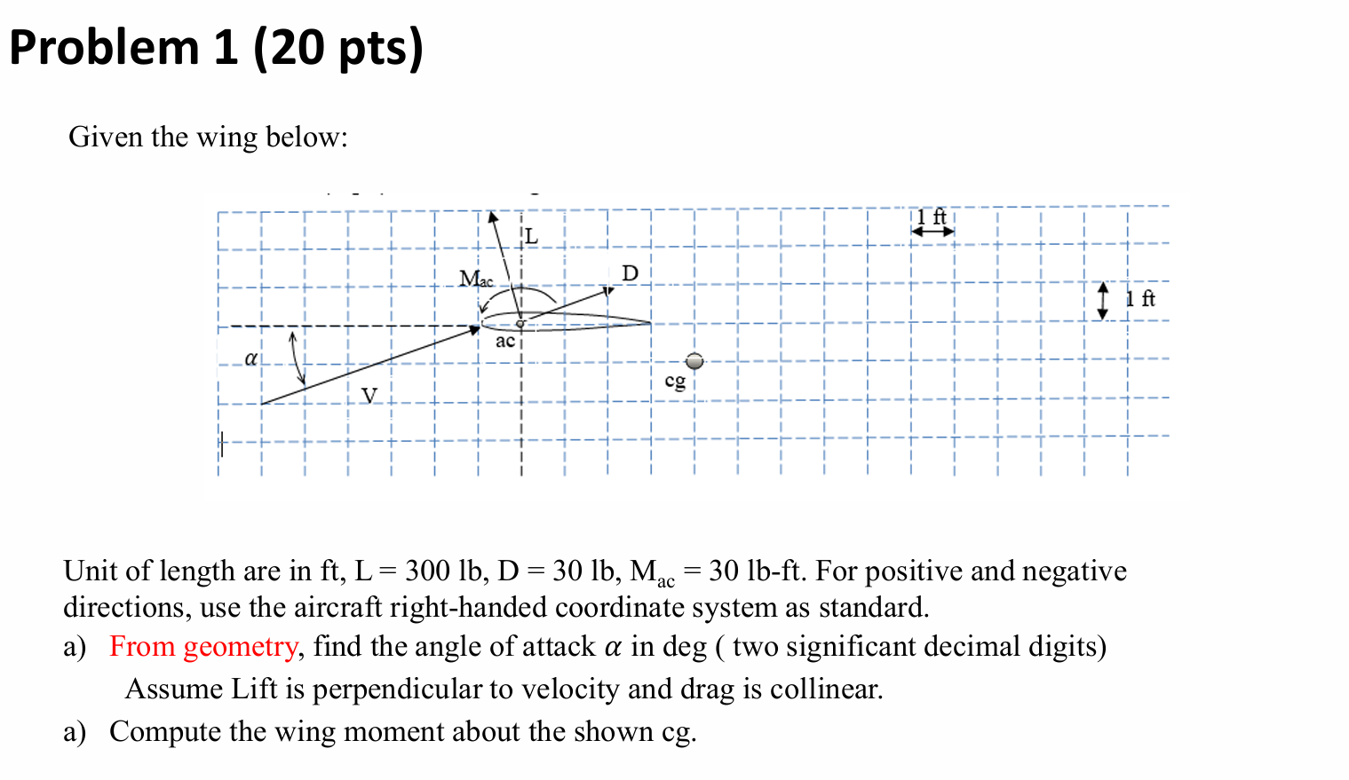 Solved Problem 1 (20 pts)Given the wing below:Unit of | Chegg.com