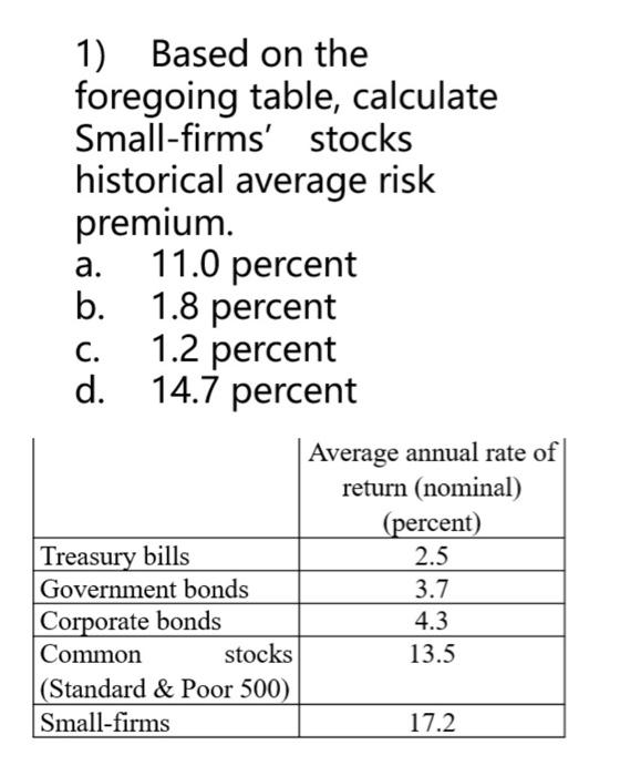 Solved 1) Based on the foregoing table, calculate