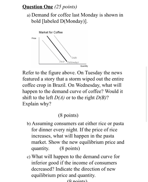 Solved Question One (25 Points)a) Demand For Coffee Last | Chegg.com