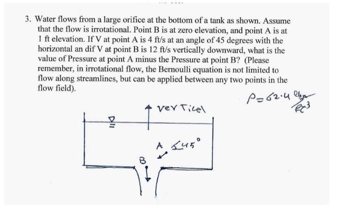 3. Water flows from a large orifice at the bottom of a tank as shown. Assume that the flow is irrotational. Point \( \mathrm{