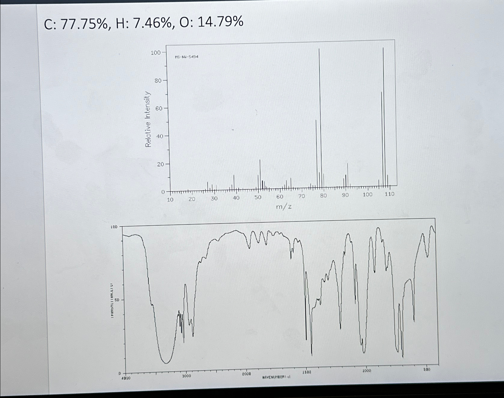 What IUPAC structure is this? For the HNMR graph | Chegg.com