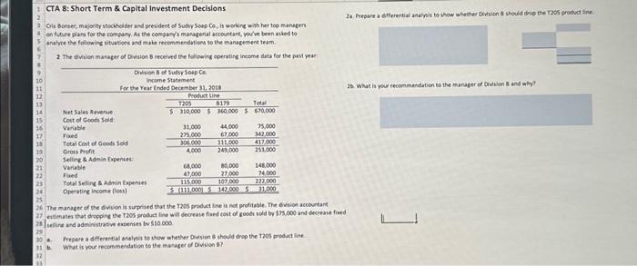 Solved 1. Cta \&: Short Term \& Capital Investment Decisions 