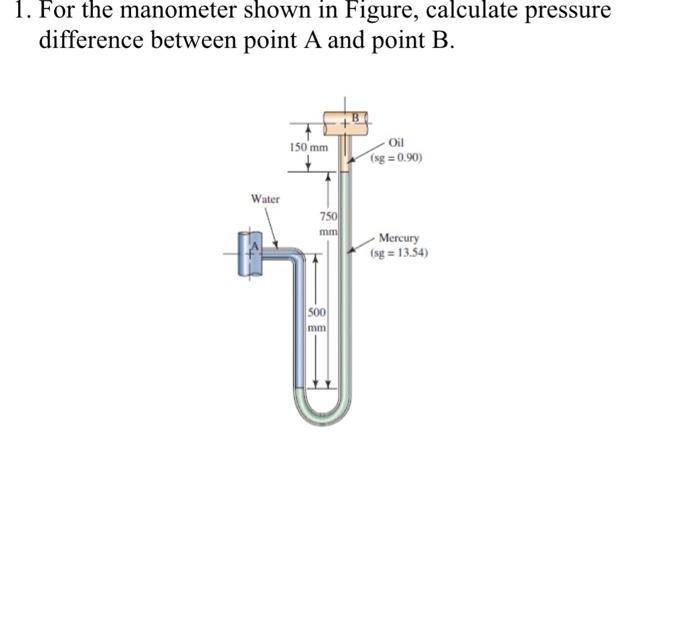Solved 1. For the manometer shown in Figure, calculate