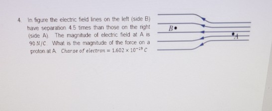Solved 4 In figure the electric field lines on the left side | Chegg.com