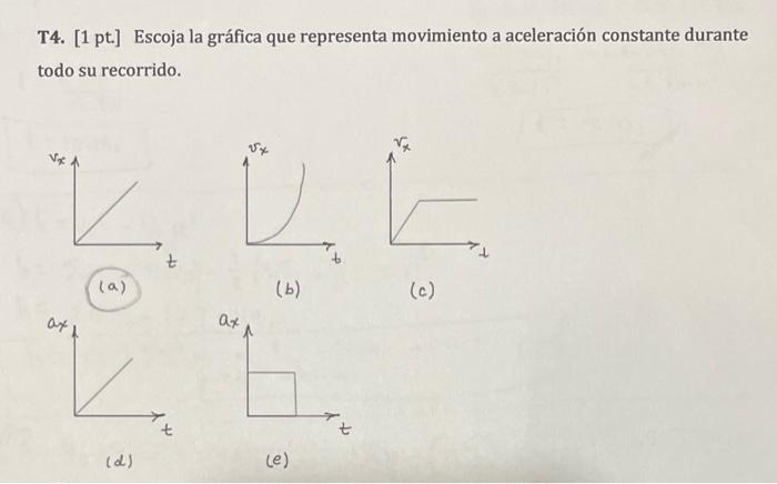 T4. [1 pt.] Escoja la gráfica que representa movimiento a aceleración constante durante todo su recorrido. (a) \( (b) \) (c)