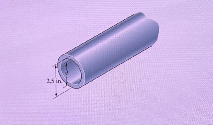Solved A steel tube having an outer diameter of 2.5 in is | Chegg.com
