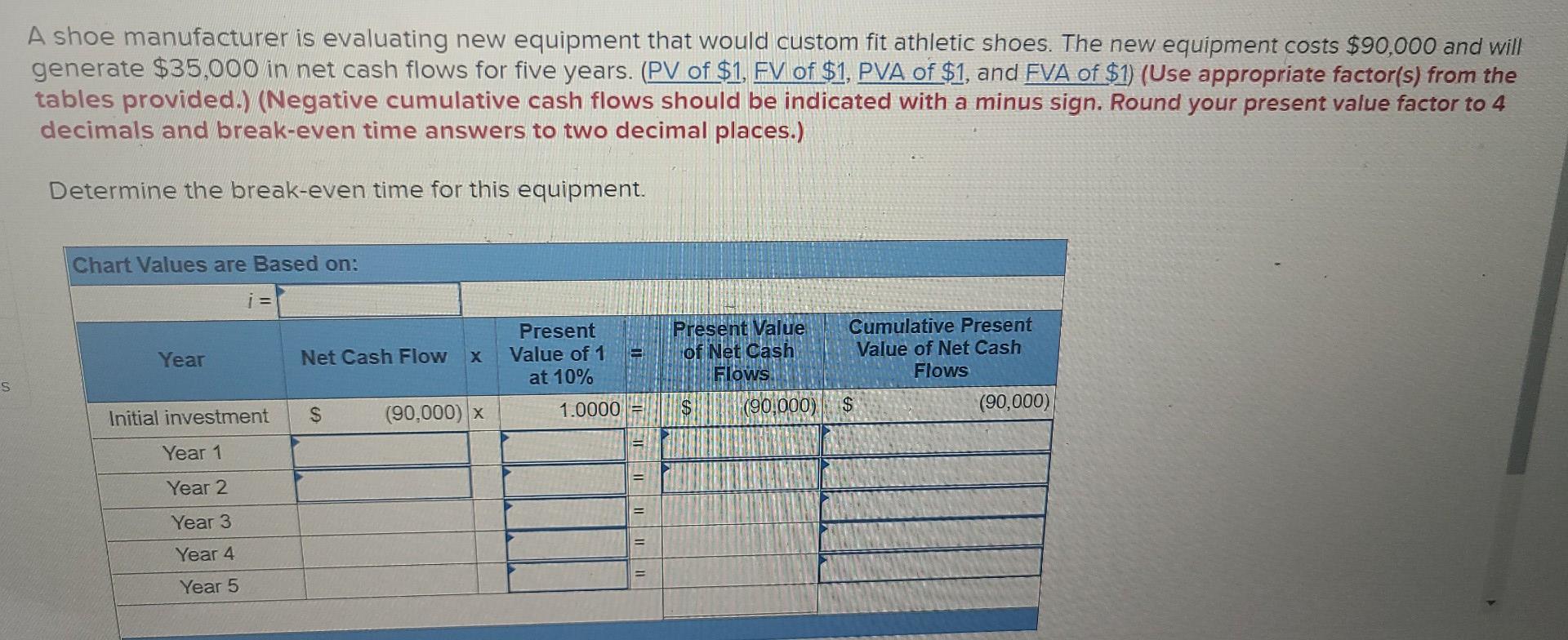 Solved A shoe manufacturer is evaluating new equipment that