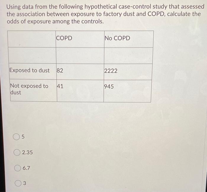 Solved Using Data From The Following Hypothetical Chegg Com