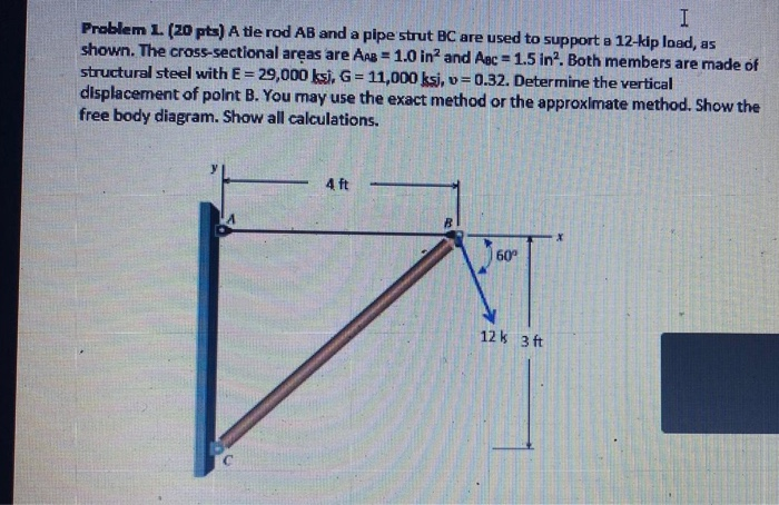 Solved I Problem 1. (20 Pts) A Tie Rod AB And A Pipe Strut | Chegg.com