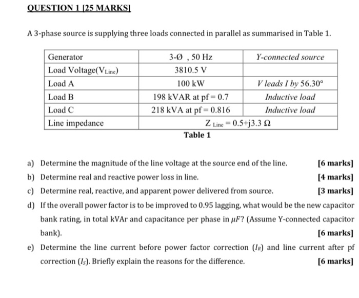 Solved QUESTION 1 (25 MARKSI A 3-phase source is supplying | Chegg.com
