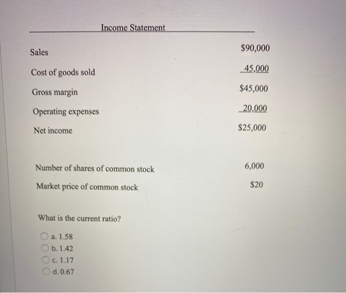 solved-brock-company-s-financial-information-is-listed-chegg