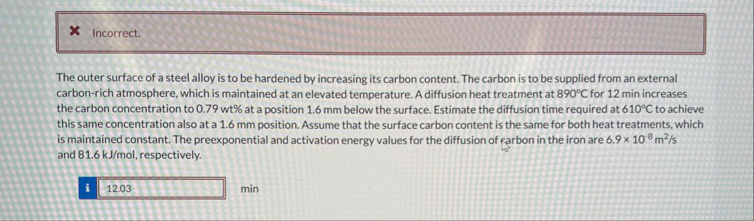 Solved Incorrect.The outer surface of a steel alloy is to be | Chegg.com