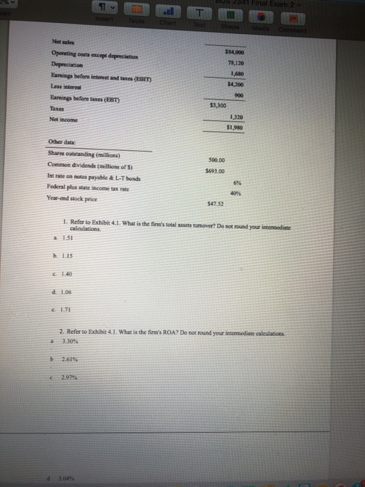 Solved The balance sheet and income statement shown below | Chegg.com