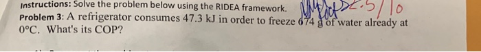 Solved Instructions: Solve the problem below using the RIDEA | Chegg.com