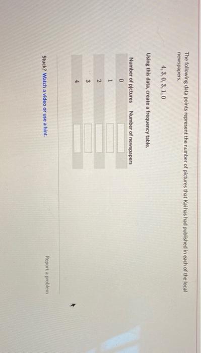 Solved The Following Data Points Represent The Number Of | Chegg.com